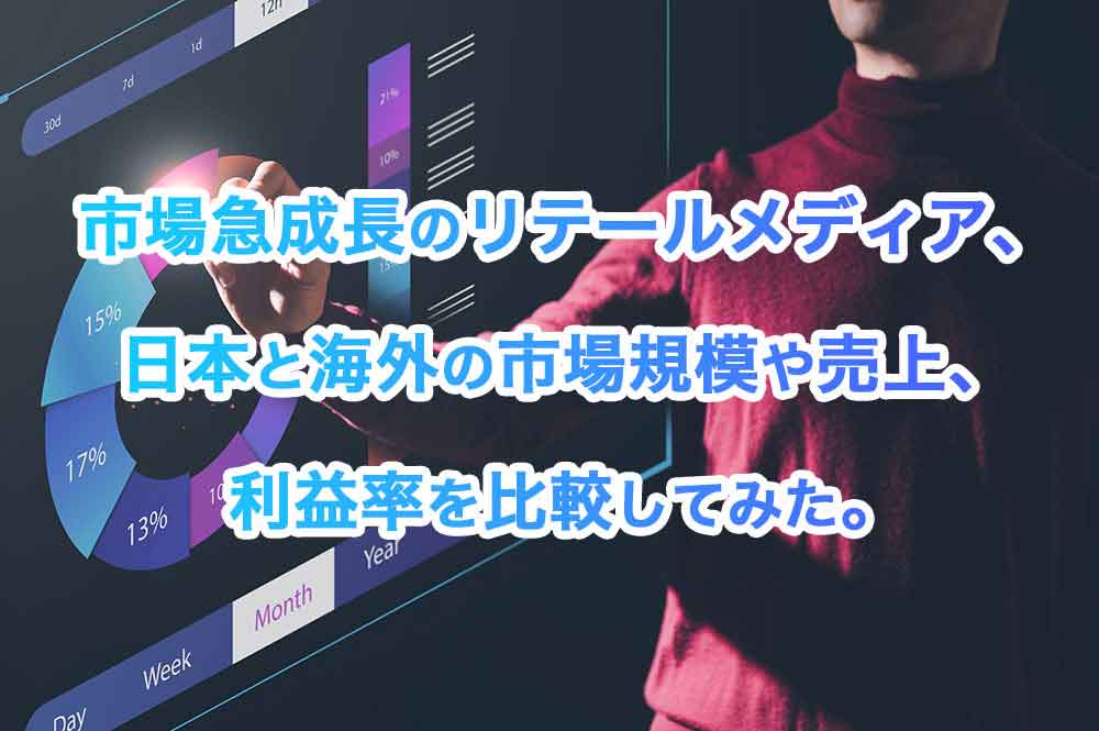 市場急成長のリテールメディア、日本と海外の市場規模や売上、利益率を比較してみた。